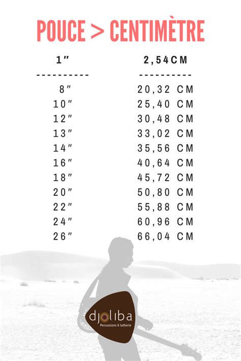 1m85 en pieds|Height Converter